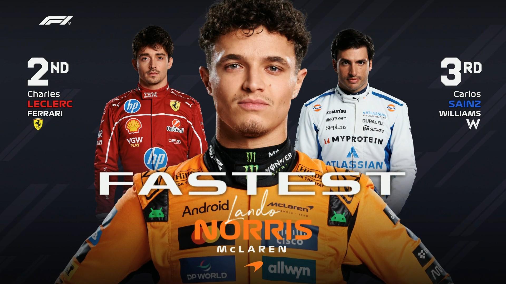 PG电子模拟器-F1意大利二练：诺里斯全场最快，勒克莱尔第2，安东内利退赛